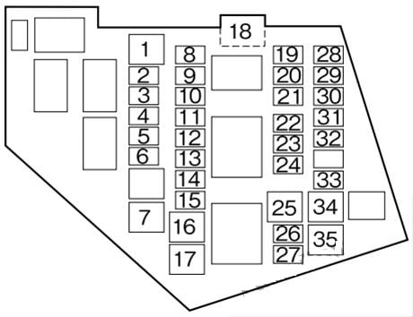 Mazda-MX-5-Miata-2006-2015-Engine-Compartment-Fuse-Box-Diagram