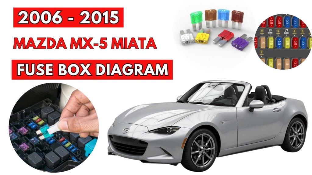 Mazda-MX-5-Miata-2006-2015-Fuse-Box-Location-Diagrams-1024x576