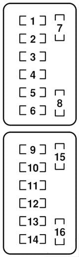 Mazda-MX-5-Miata-2006-2015-Passenger-Compartment-Fuse-Box-Diagram