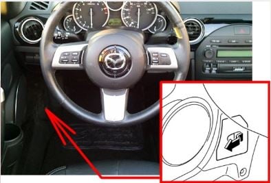 Mazda-MX-5-Miata-2006-2015-Passenger-Compartment-Fuse-Box-Location