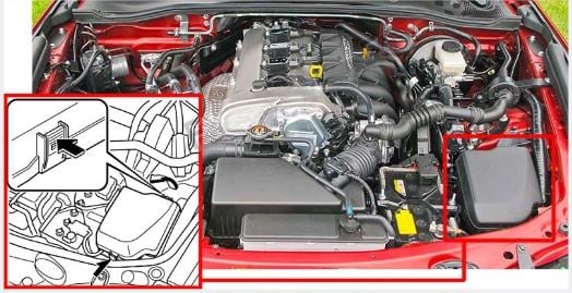 Mazda-MX-5-Miata-2016-2026-Engine-Compartment-Fuse-Box-Location