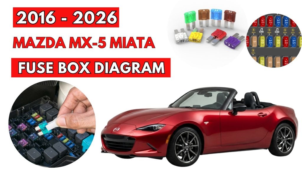 Mazda-MX-5-Miata-2016-2026-Fuse-Box-Location-Diagrams
