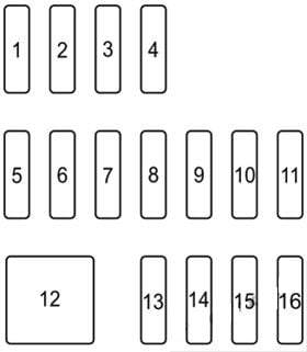Mazda-MX-5-Miata-2016-2026-Passenger-Compartment-Fuse-Box-Diagram