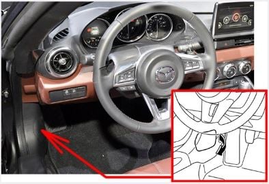 Mazda-MX-5-Miata-2016-2026-Passenger-Compartment-Fuse-Box-Location