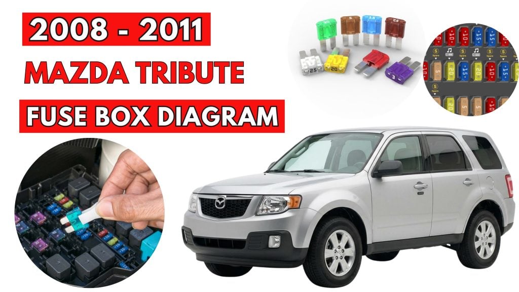 Mazda-Tribute-2008-2011-Fuse-Box-Location-Diagrams