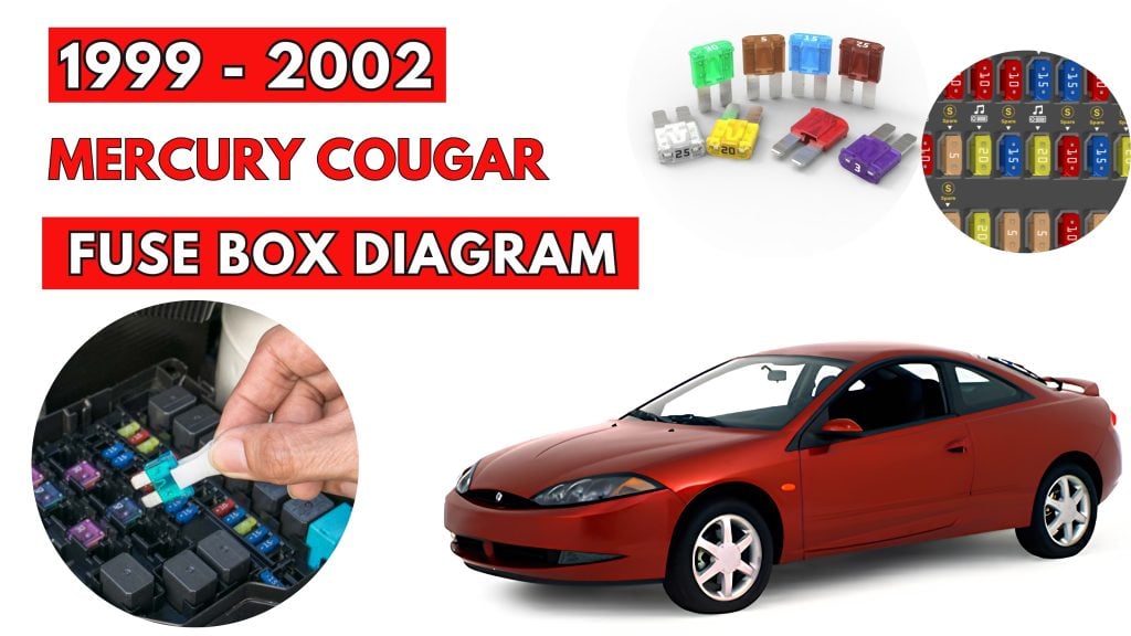 Mercury-Cougar-1999-2002-Fuse-Box-Location-Diagrams