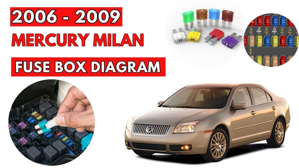 Mercury-Milan-2006-2009-Fuse-Box-Location-Diagrams-1024x576