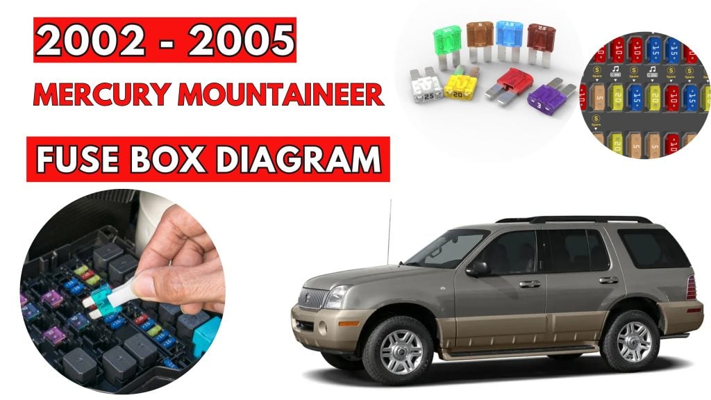 Mercury-Mountaineer-2002-2005-Fuse-Box-Location-Diagrams