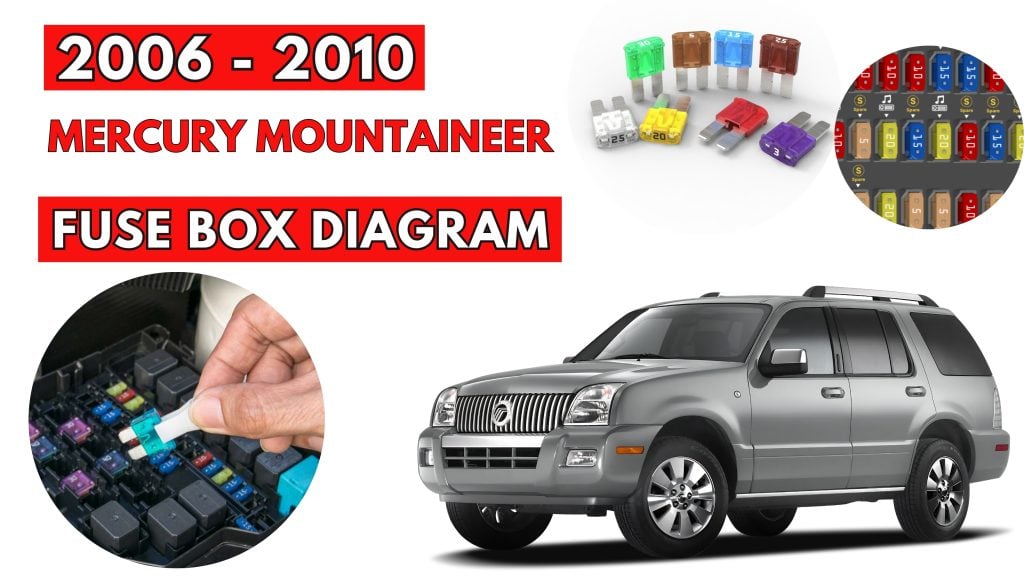 Mercury-Mountaineer-2006-2010-Fuse-Box-Location-Diagrams