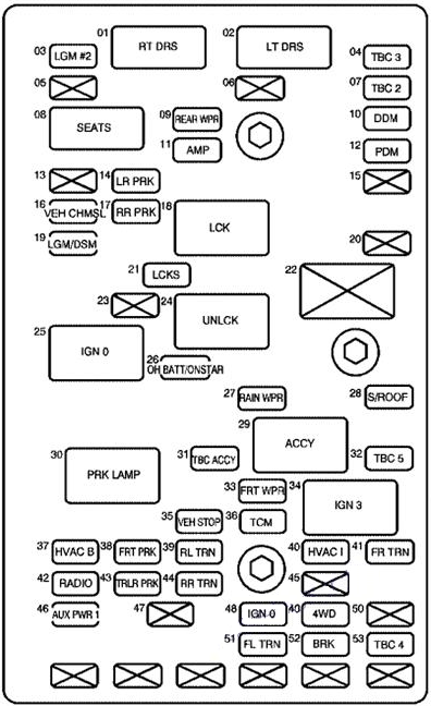 Passanger-Compartment-Fuse-Box-diagram