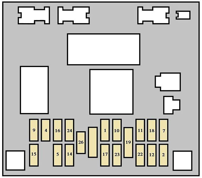 Passenger-Compartment-Fuse-Box-2003-2004