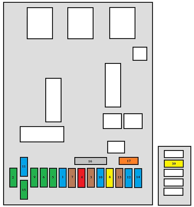 Passenger-Compartment-Fuse-Box-2005