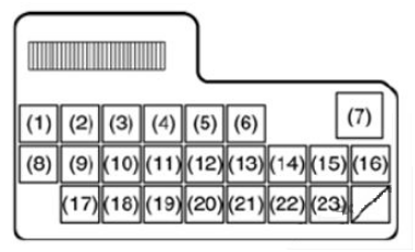 Passenger-Compartment-Fuse-Box-DIAGRAM-6
