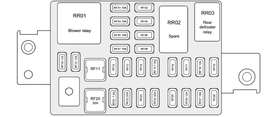 Passenger-Compartment-Fuse-Box-Diagram-1