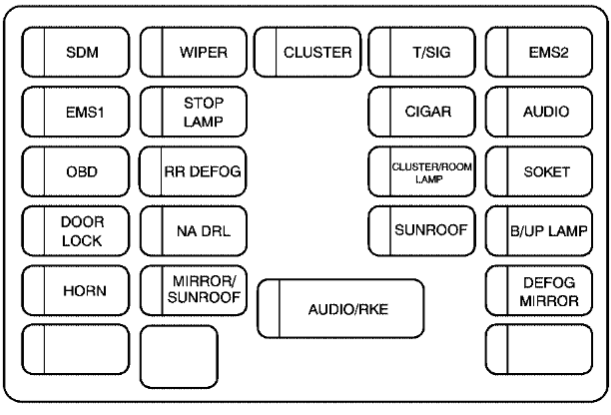 Passenger-Compartment-Fuse-Box-Diagram-17
