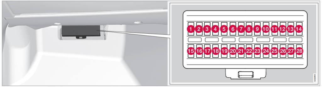 Passenger-Compartment-Fuse-Box-Diagram-2
