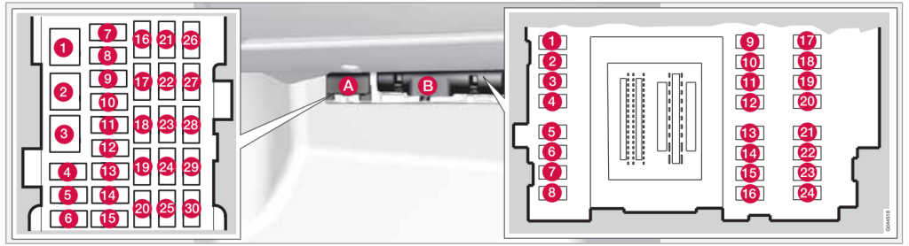 Passenger-Compartment-Fuse-Box-Diagram-2011-2017-1024x278