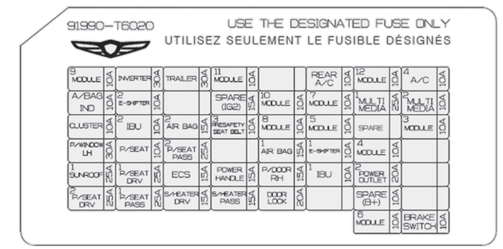 Passenger-Compartment-Fuse-Box-Diagram-2021-2024-