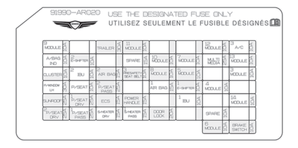 Passenger-Compartment-Fuse-Box-Diagram-2022-2025-1024x510