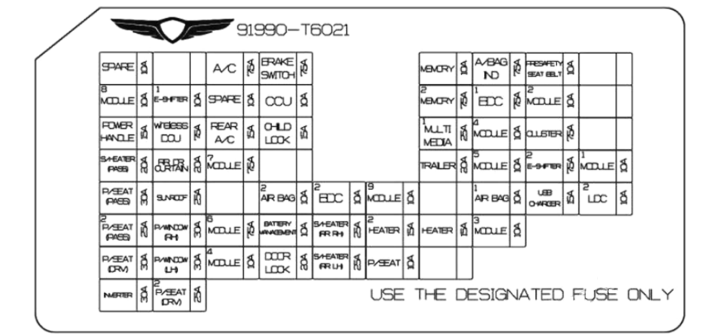 Passenger-Compartment-Fuse-Box-Diagram-2025-2026-1024x474
