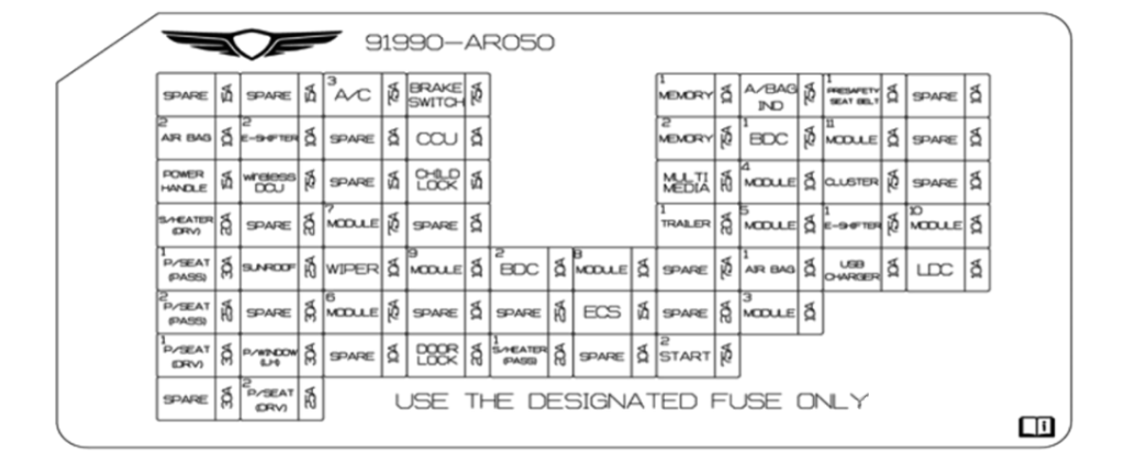Passenger-Compartment-Fuse-Box-Diagram-2026-1024x420