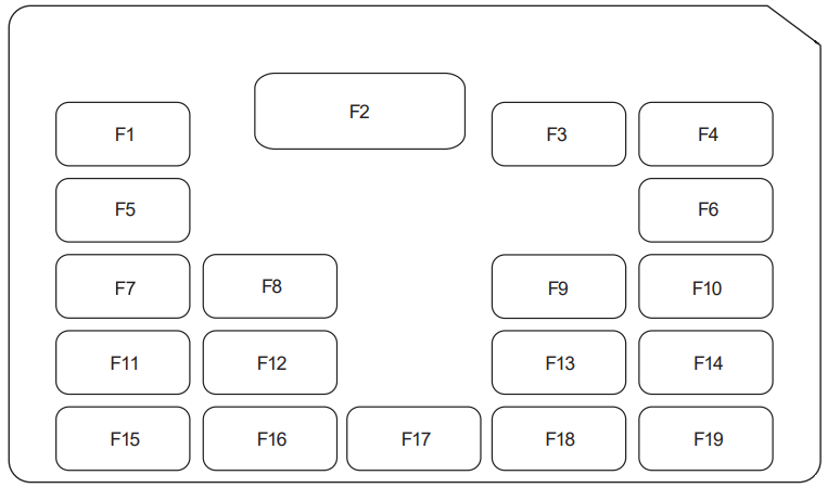 Passenger-Compartment-Fuse-Box-Diagram-21