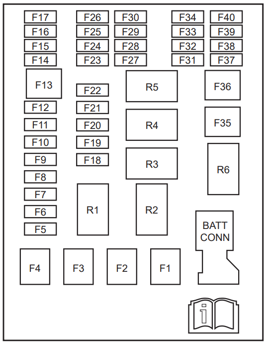Passenger-Compartment-Fuse-Box-Diagram-23