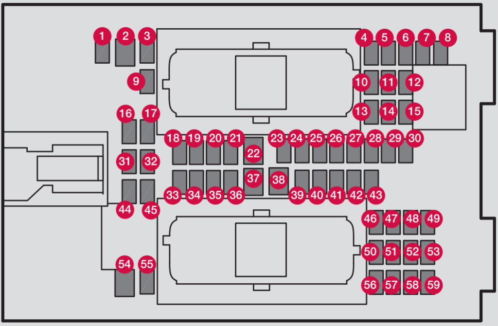 Passenger-Compartment-Fuse-Box-Diagram-3-1024x670