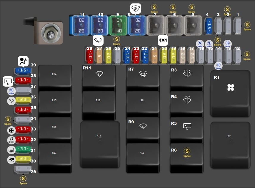 Passenger-Compartment-Fuse-Box-Diagram-3