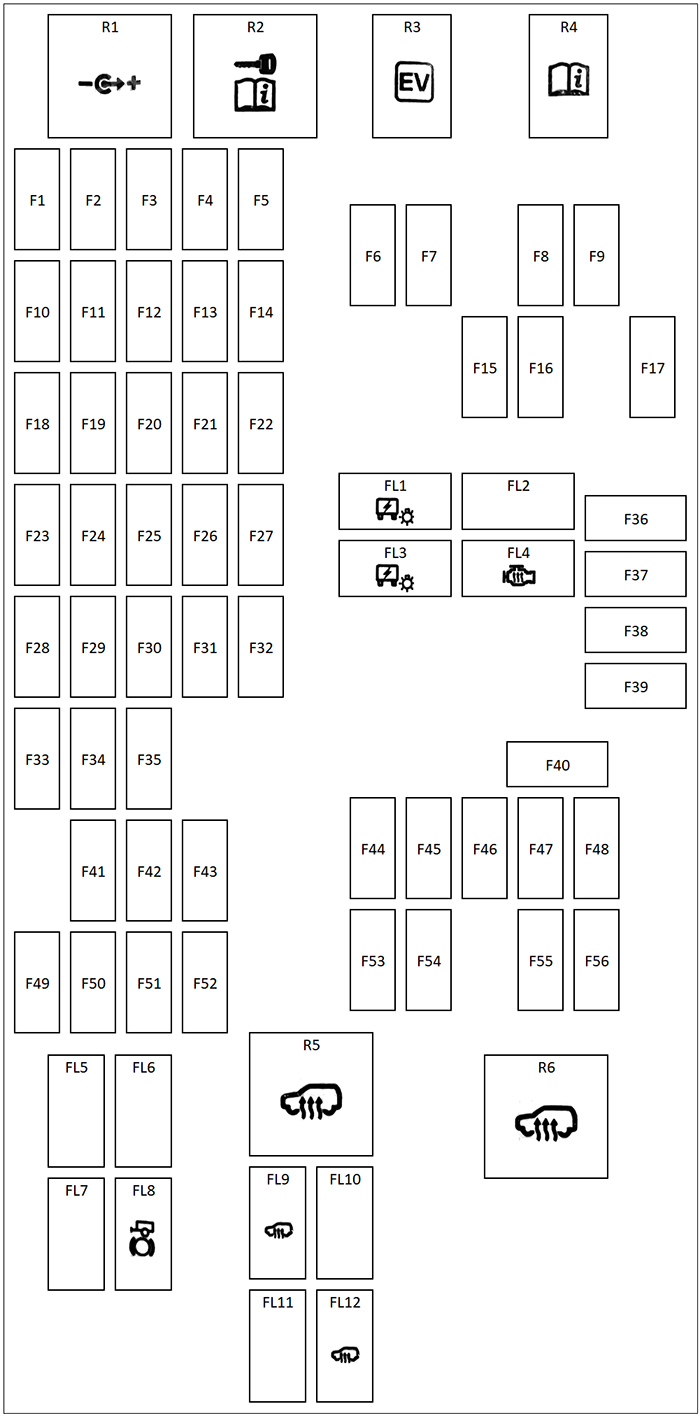Land Rover Defender L663 (2020 - 2026) Fuse Box Diagrams & Location ...