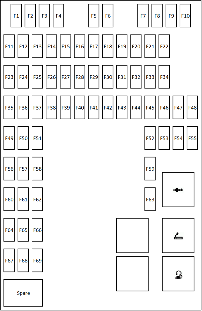 Passenger-Compartment-Fuse-Box-Diagram-38