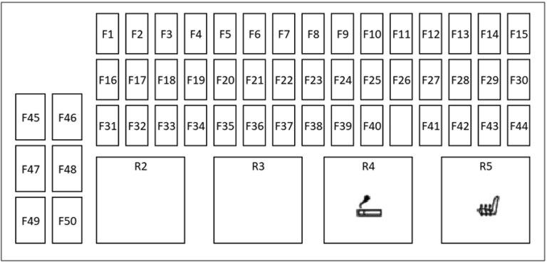 Passenger-Compartment-Fuse-Box-Diagram-39
