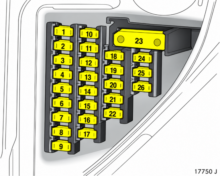 Passenger-Compartment-Fuse-Box-Diagram-4-768x614