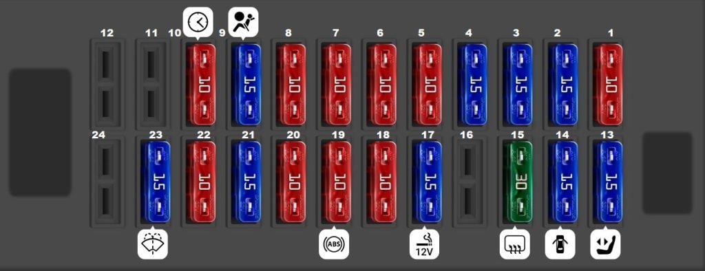 Passenger-Compartment-Fuse-Box-Diagram-4