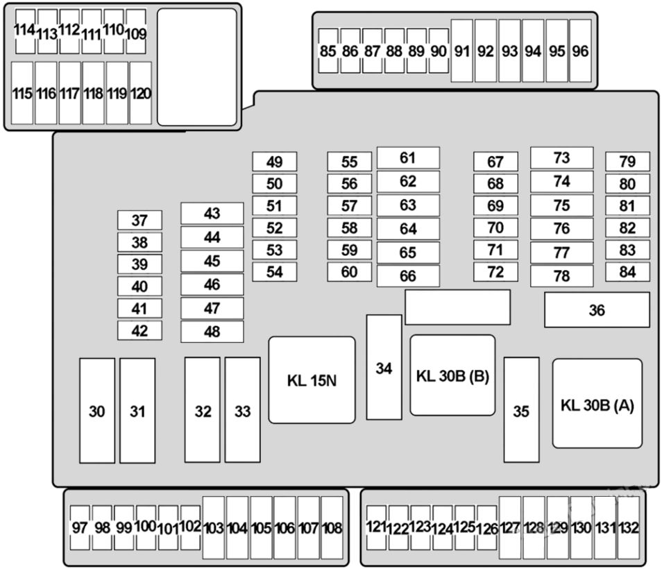 Passenger-Compartment-Fuse-Box-Diagram