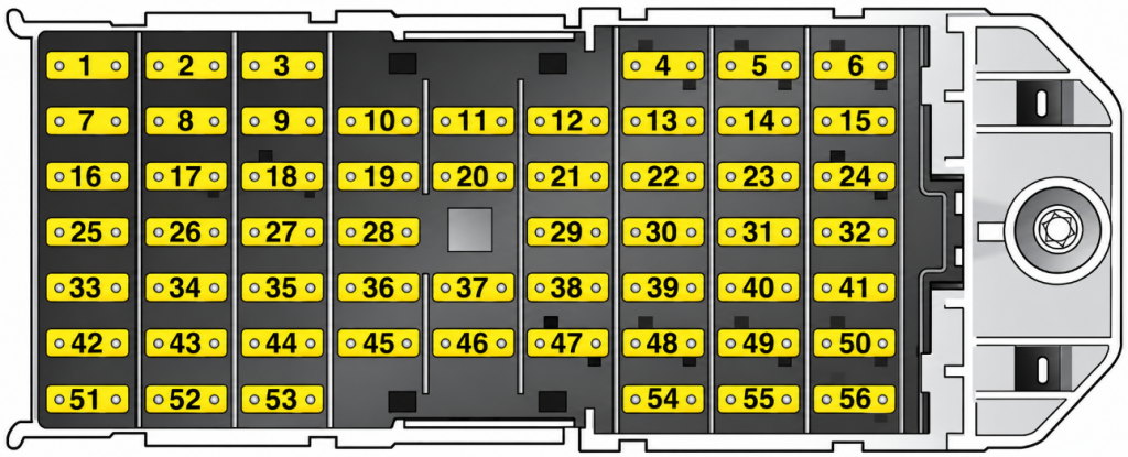 Passenger-Compartment-Fuse-Box-Diagram-5-1024x415