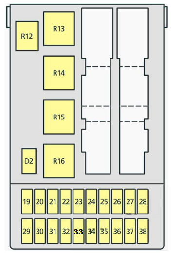 Passenger-Compartment-Fuse-Box-Diagram-53