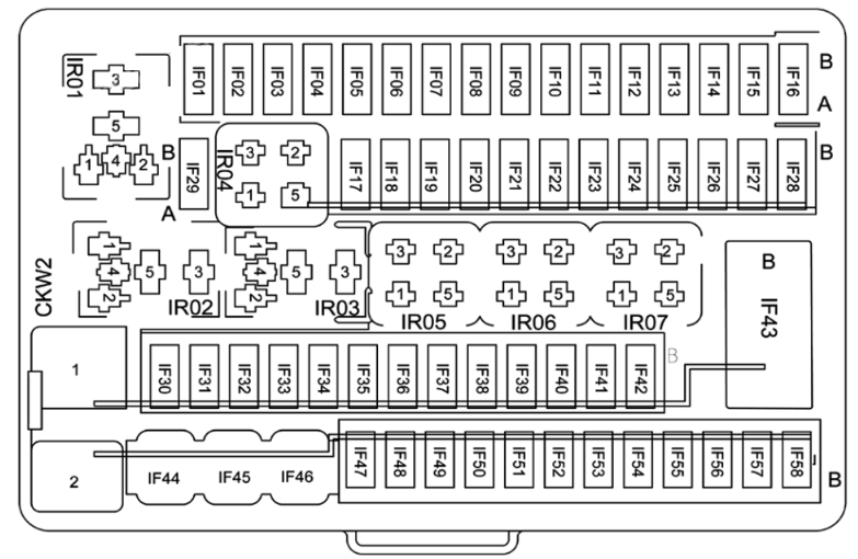 Passenger-Compartment-Fuse-Box-Diagram-7