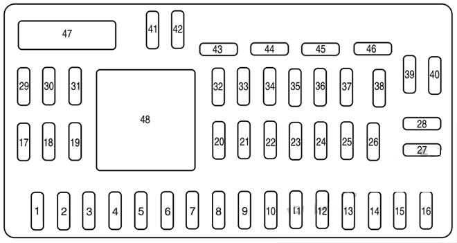 Passenger-Compartment-Fuse-Box-Diagram-9