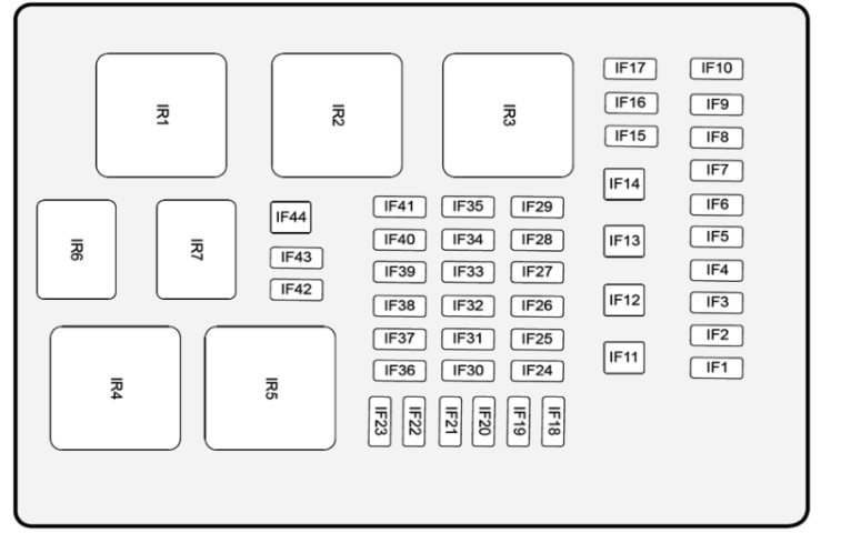 Passenger-Compartment-Fuse-Box-Diagram-9