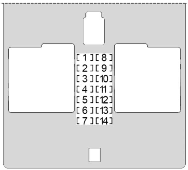 Passenger-Compartment-Fuse-Box-Diagram-BDC