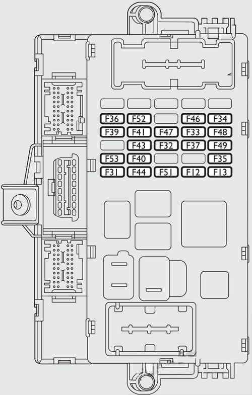 Passenger-Compartment-Fuse-Box-Diagram-Fig-1