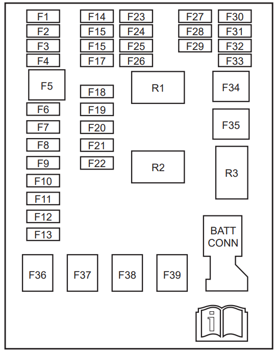 Passenger-Compartment-Fuse-Box-Diagram.1