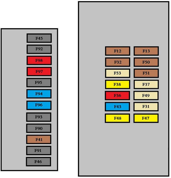 Passenger-Compartment-Fuse-Box-Diagrams-11