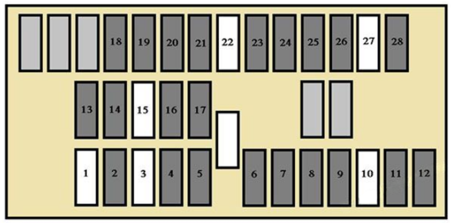 Passenger-Compartment-Fuse-Box-Diagrams-12