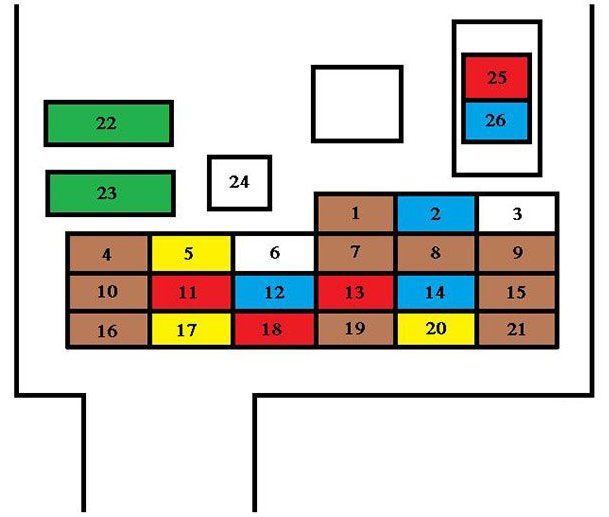 Passenger-Compartment-Fuse-Box-Diagrams-13