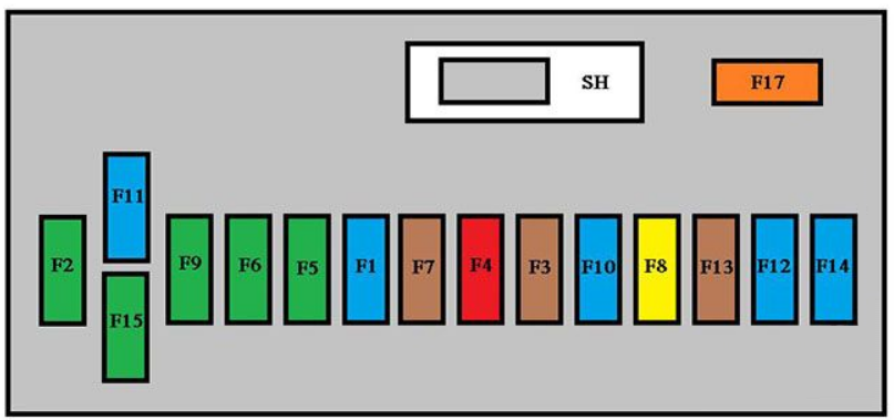 Passenger-Compartment-Fuse-Box-Diagrams-14
