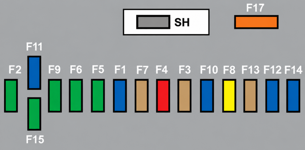 Passenger-Compartment-Fuse-Box-Diagrams-15-1024x505