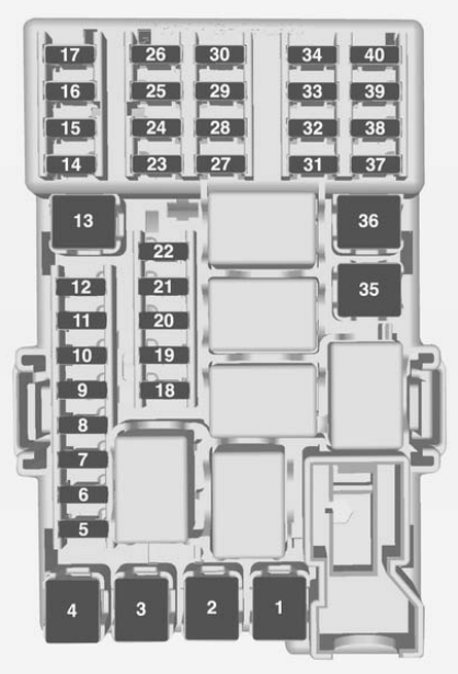 Passenger-Compartment-Fuse-Box-Diagrams