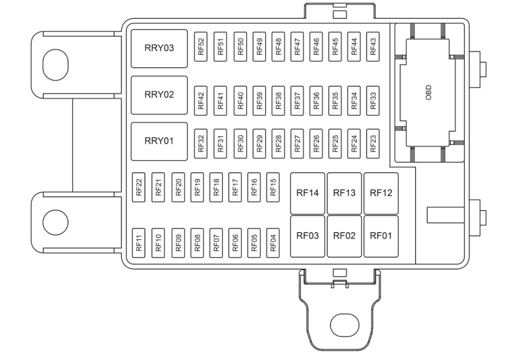 Passenger-Compartment-Fuse-Box-Diagrams-16-1024x707